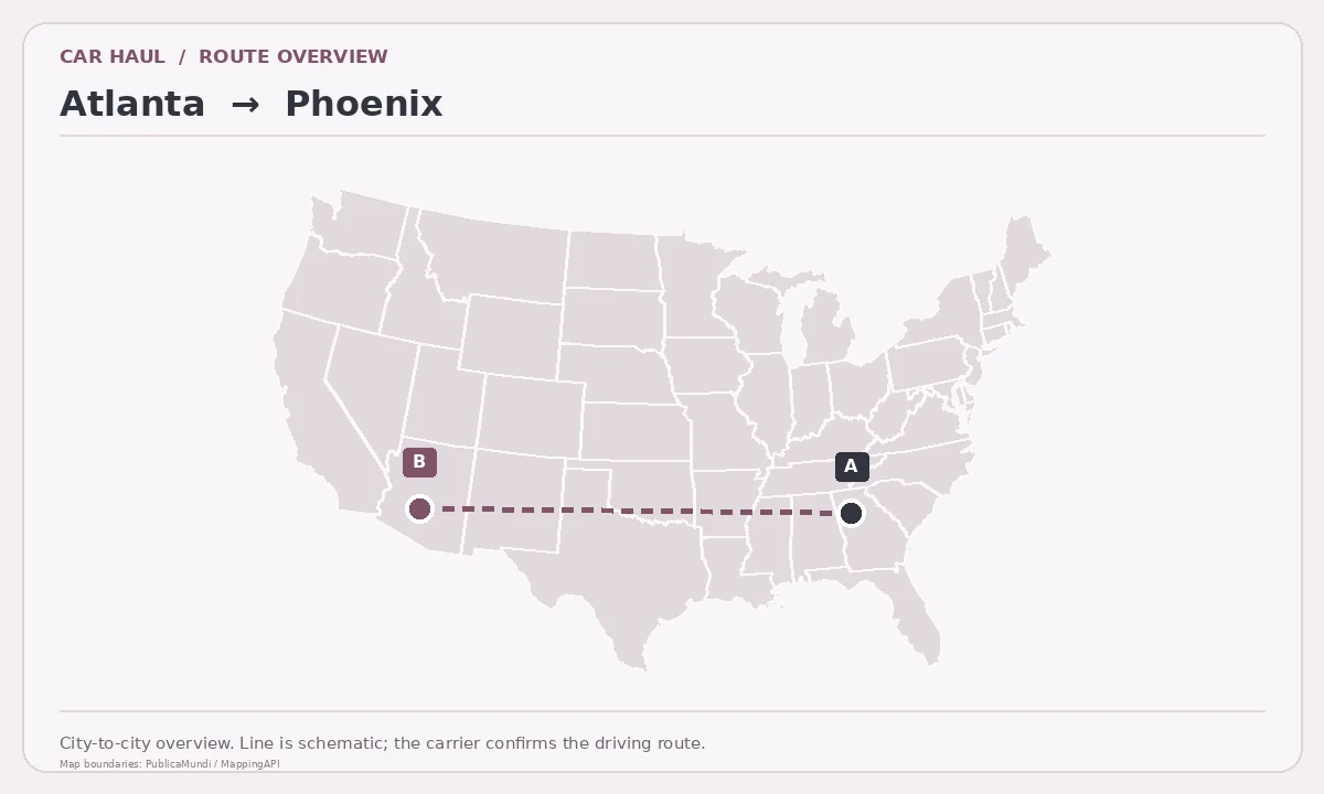 Map showing Atlanta as pickup point A and Phoenix as delivery point B in the United States; schematic connection.