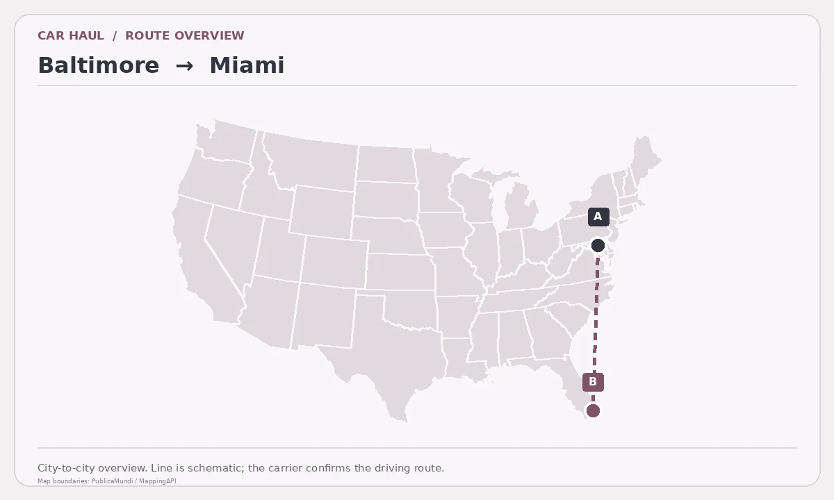 Map showing Baltimore as pickup point A and Miami as delivery point B in the United States; schematic connection.