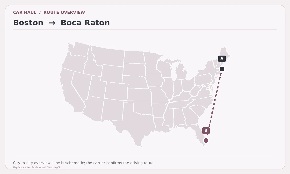 Map showing Boston as pickup point A and Boca Raton as delivery point B in the United States; schematic connection.