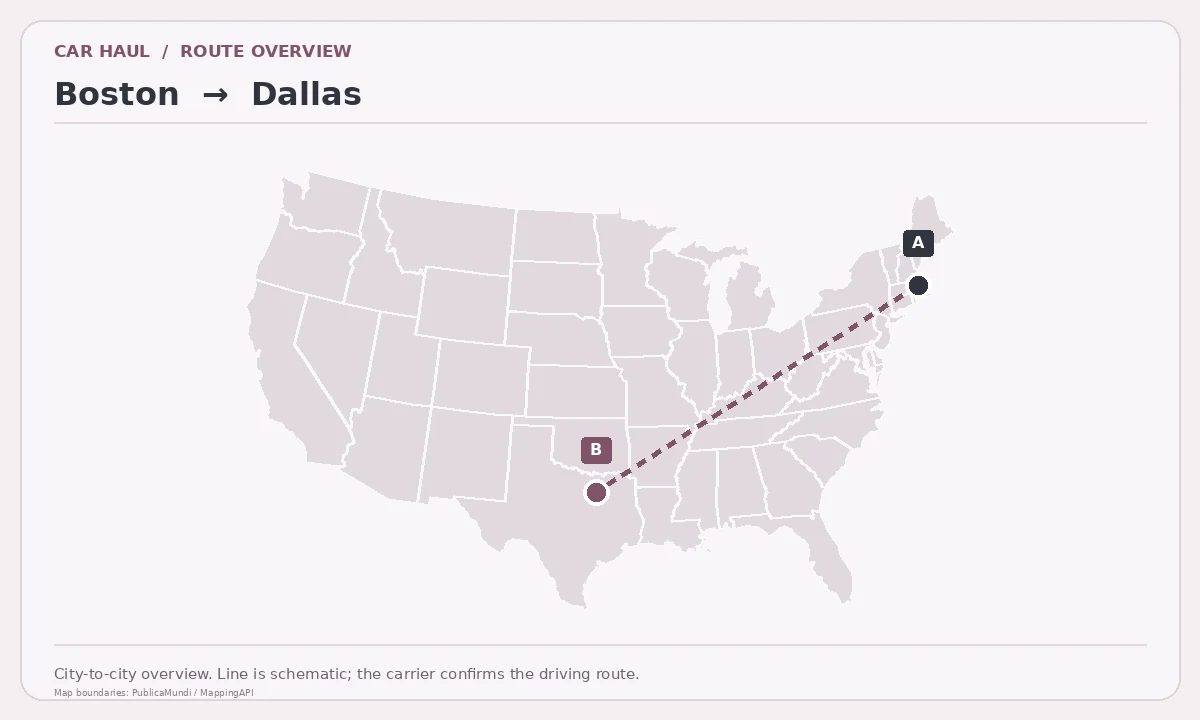 Map showing Boston as pickup point A and Dallas as delivery point B in the United States; schematic connection.