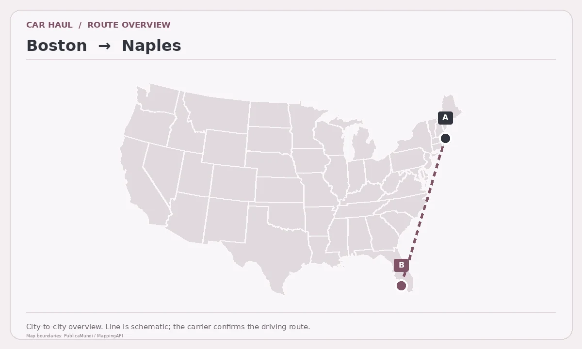 Map showing Boston as pickup point A and Naples as delivery point B in the United States; schematic connection.