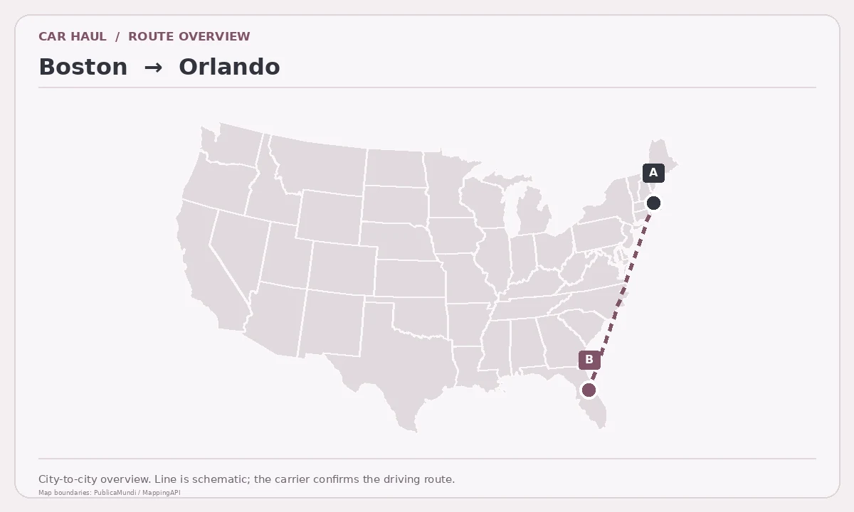 Map showing Boston as pickup point A and Orlando as delivery point B in the United States; schematic connection.