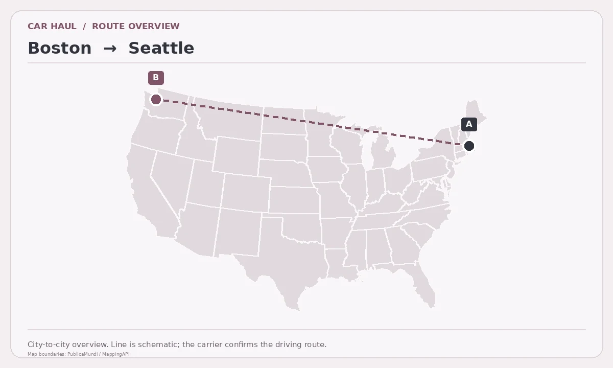 Map showing Boston as pickup point A and Seattle as delivery point B in the United States; schematic connection.