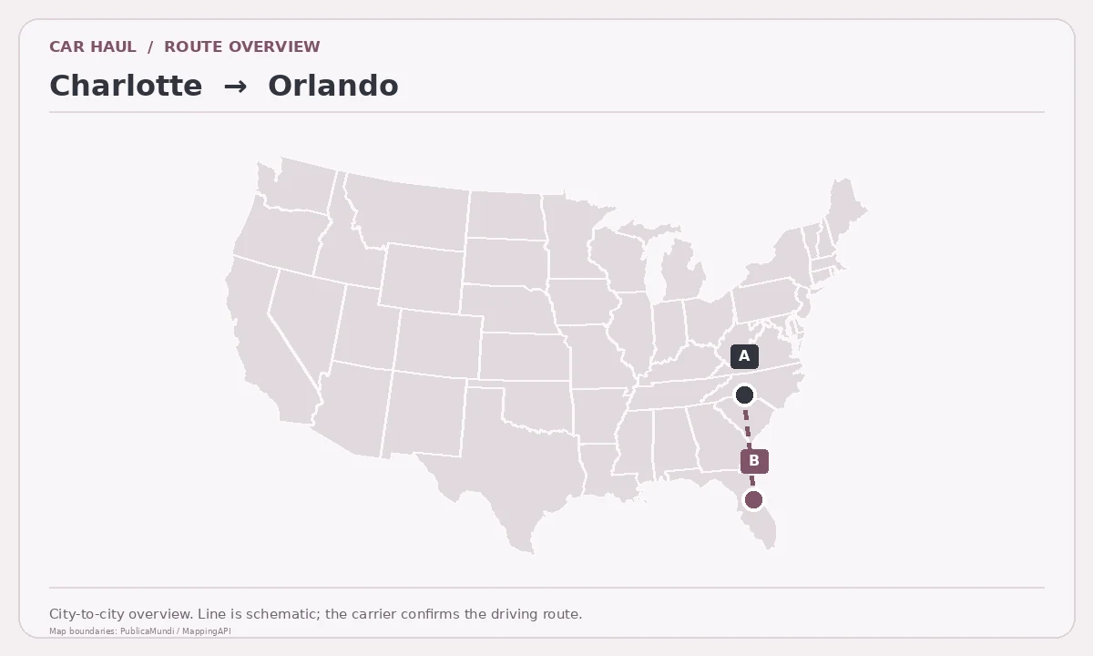 Map showing Charlotte as pickup point A and Orlando as delivery point B in the United States; schematic connection.