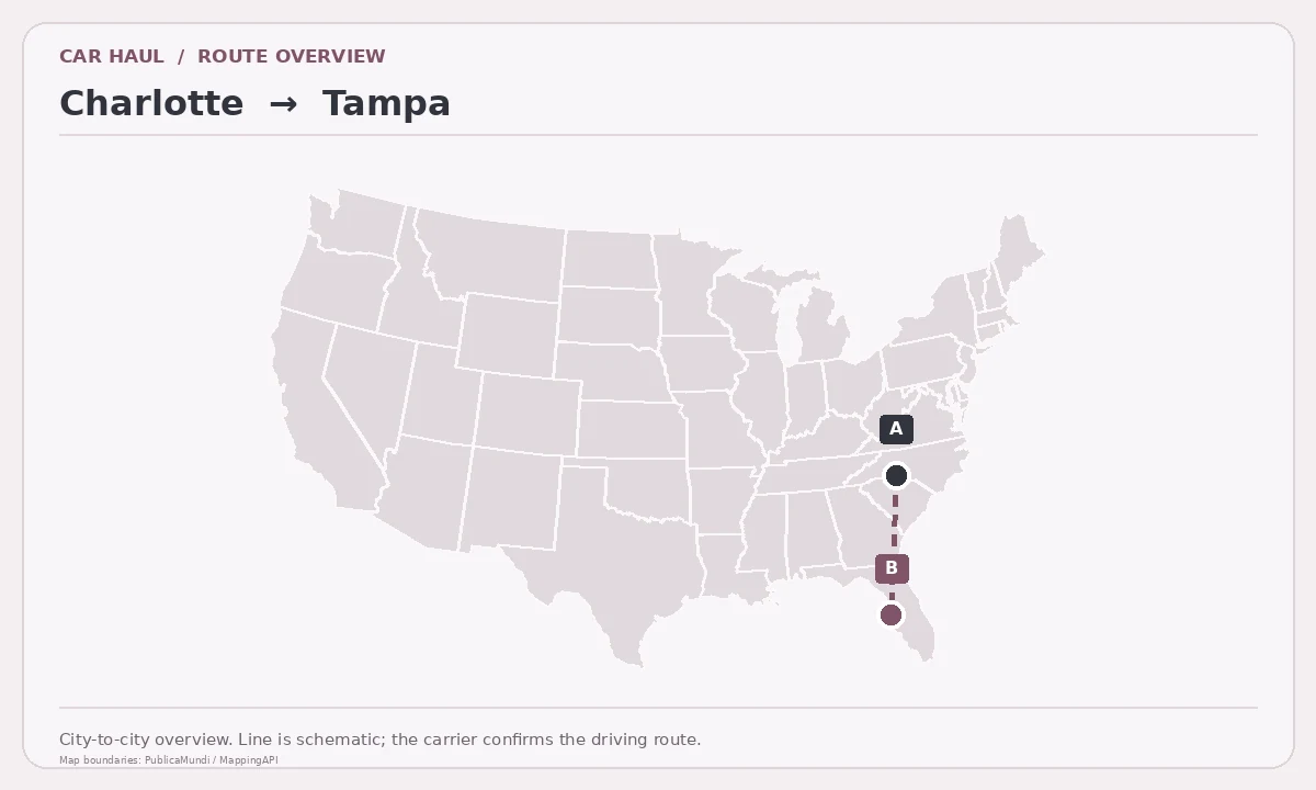 Map showing Charlotte as pickup point A and Tampa as delivery point B in the United States; schematic connection.