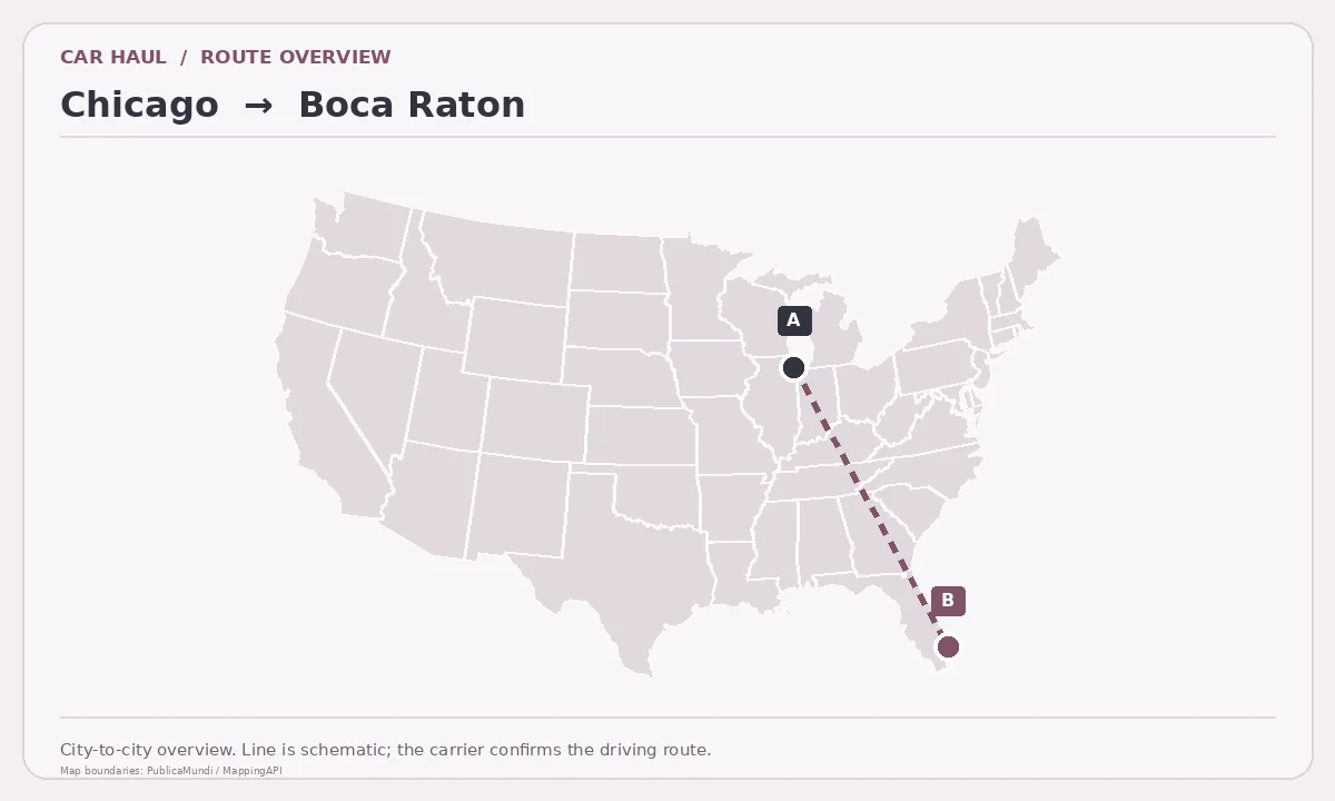 Map showing Chicago as pickup point A and Boca Raton as delivery point B in the United States; schematic connection.