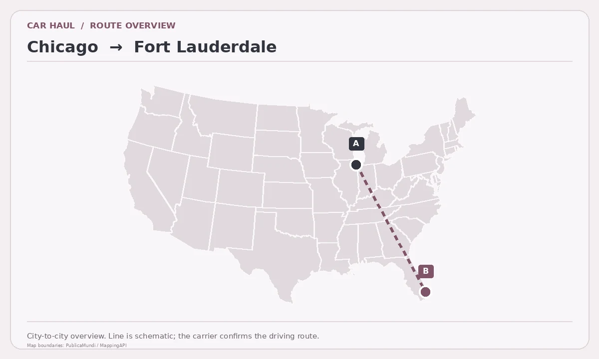 Map showing Chicago as pickup point A and Fort Lauderdale as delivery point B in the United States; schematic connection.