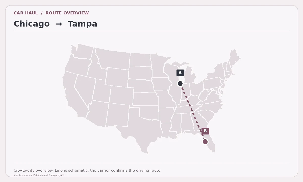 Map showing Chicago as pickup point A and Tampa as delivery point B in the United States; schematic connection.