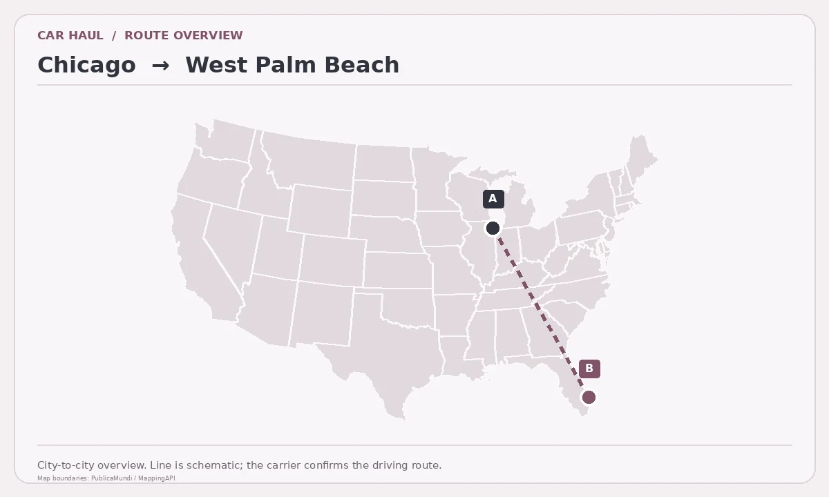 Map showing Chicago as pickup point A and West Palm Beach as delivery point B in the United States; schematic connection.