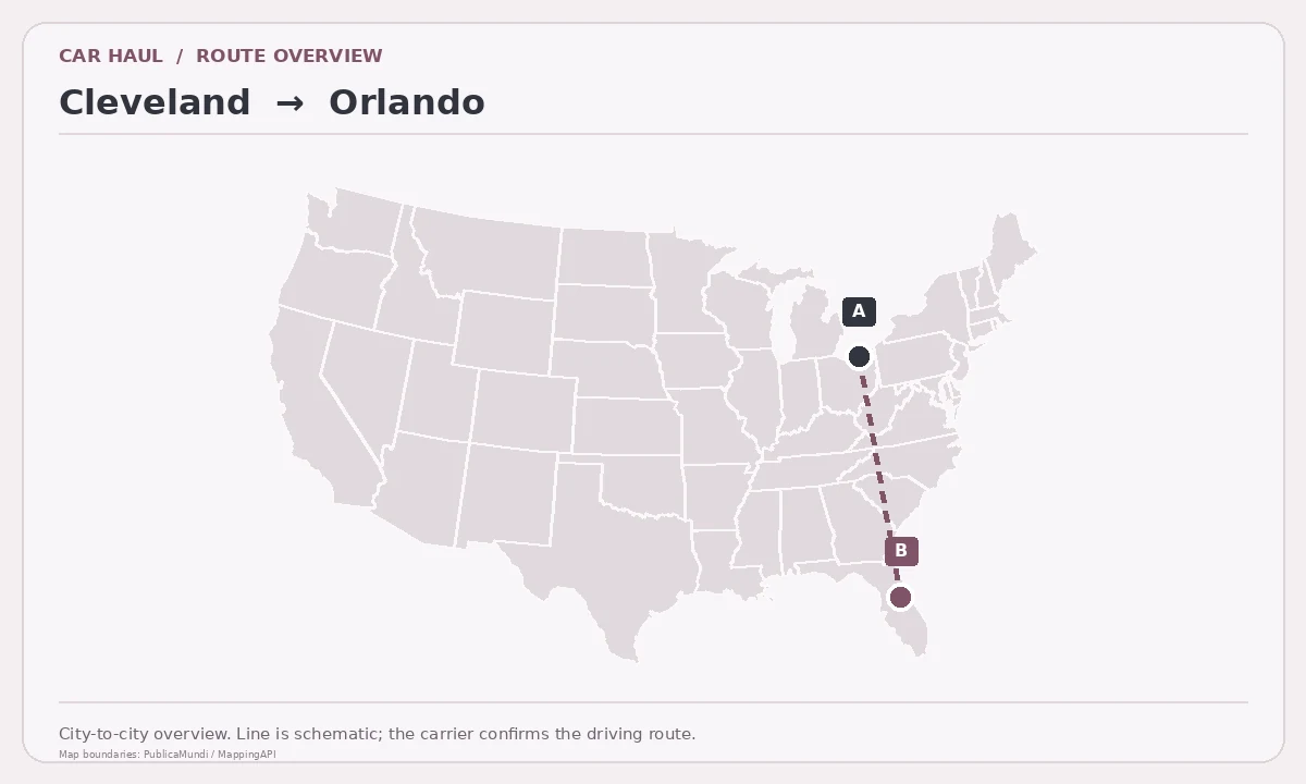 Map showing Cleveland as pickup point A and Orlando as delivery point B in the United States; schematic connection.