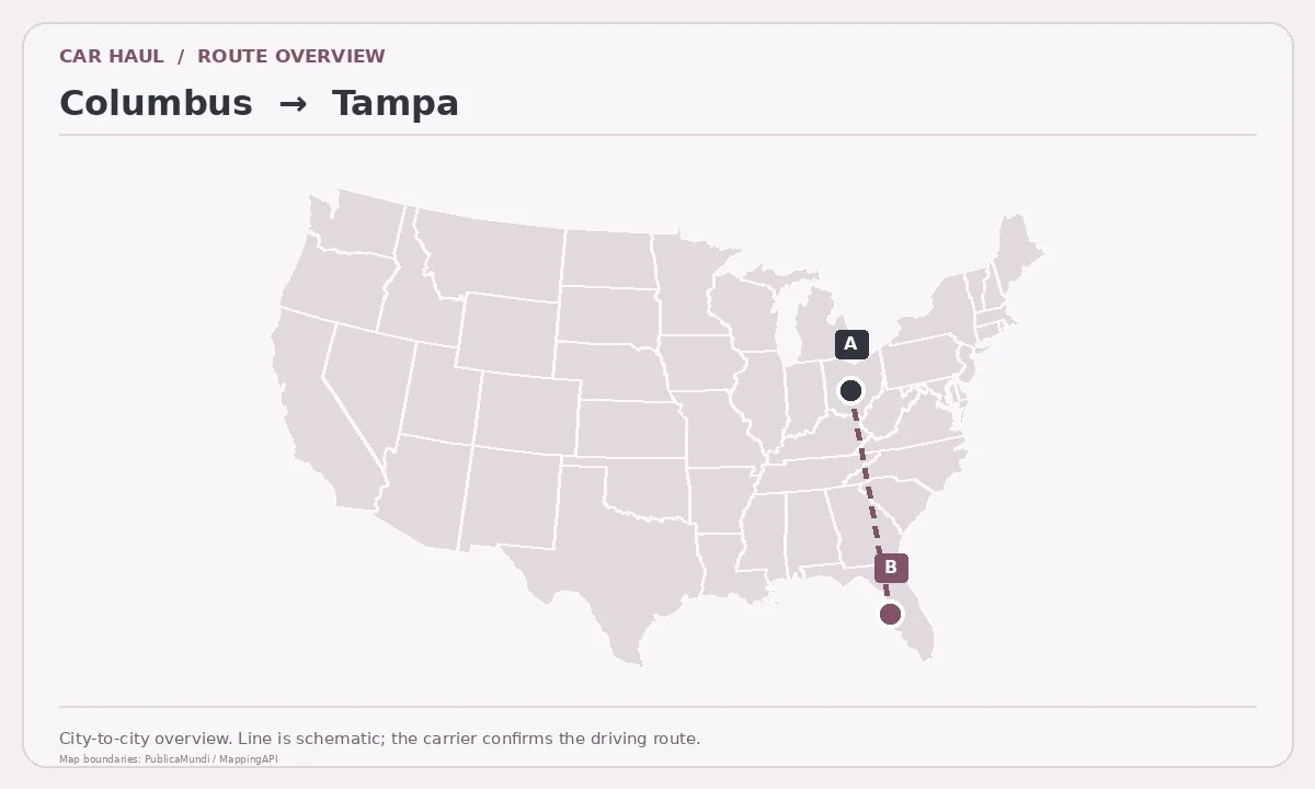 Map showing Columbus as pickup point A and Tampa as delivery point B in the United States; schematic connection.