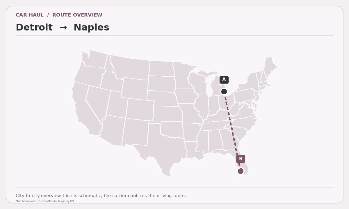 Map showing Detroit as pickup point A and Naples as delivery point B in the United States; schematic connection.