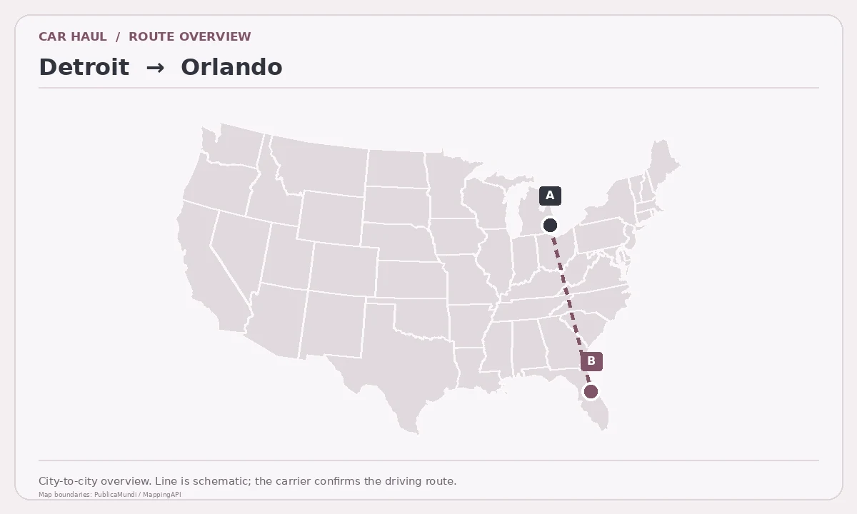 Map showing Detroit as pickup point A and Orlando as delivery point B in the United States; schematic connection.