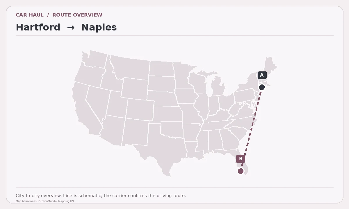 Map showing Hartford as pickup point A and Naples as delivery point B in the United States; schematic connection.