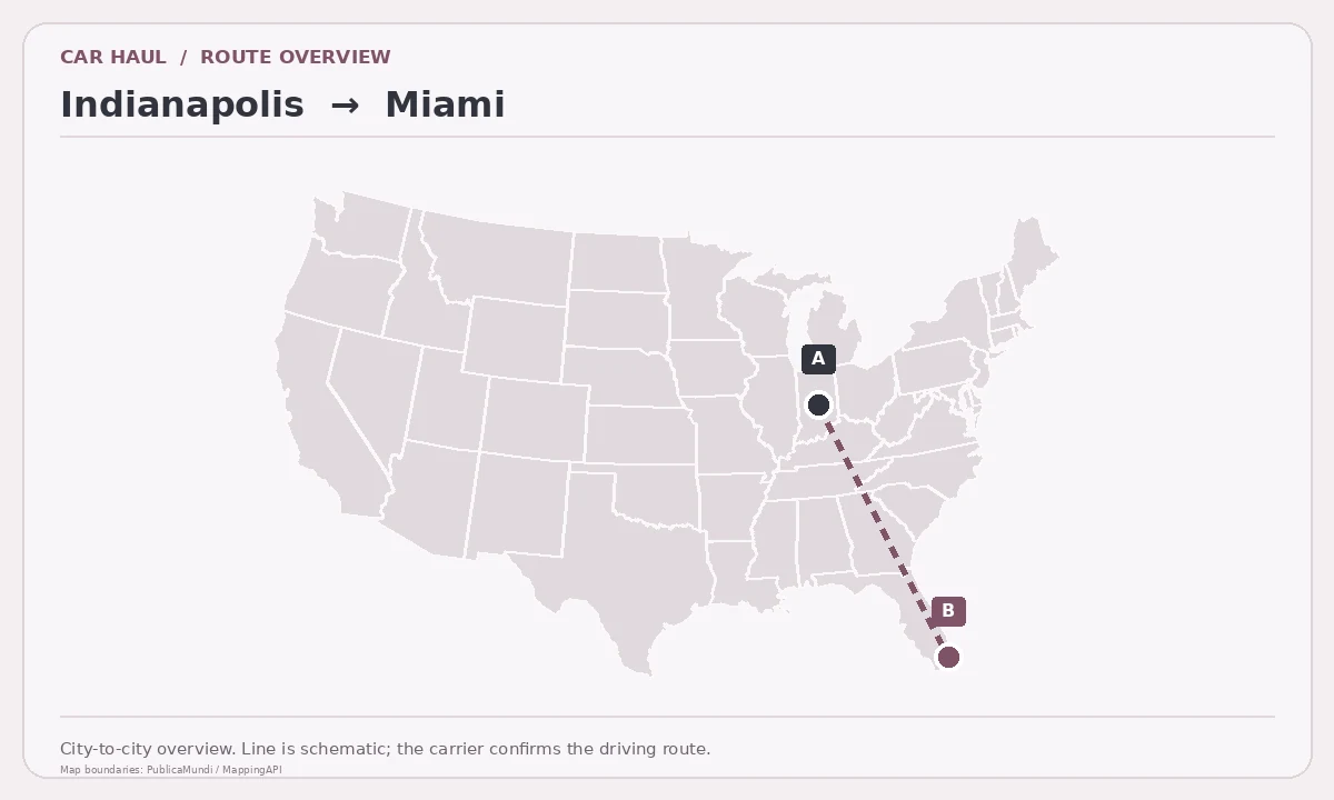Map showing Indianapolis as pickup point A and Miami as delivery point B in the United States; schematic connection.