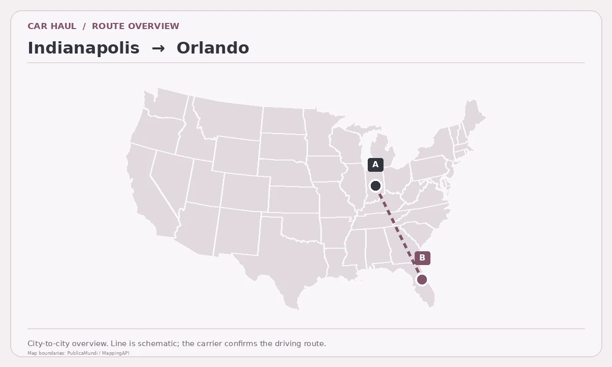 Map showing Indianapolis as pickup point A and Orlando as delivery point B in the United States; schematic connection.