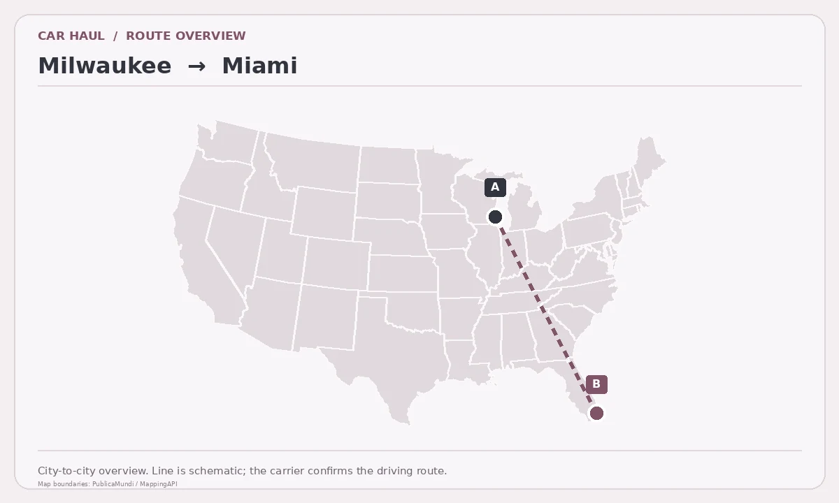 Map showing Milwaukee as pickup point A and Miami as delivery point B in the United States; schematic connection.