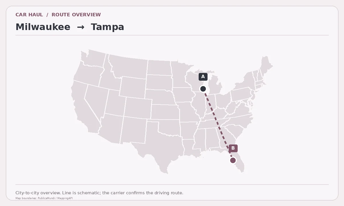 Map showing Milwaukee as pickup point A and Tampa as delivery point B in the United States; schematic connection.