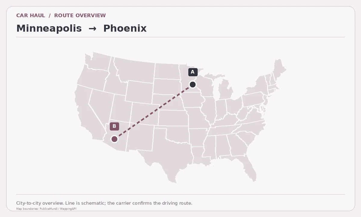 Map showing Minneapolis as pickup point A and Phoenix as delivery point B in the United States; schematic connection.