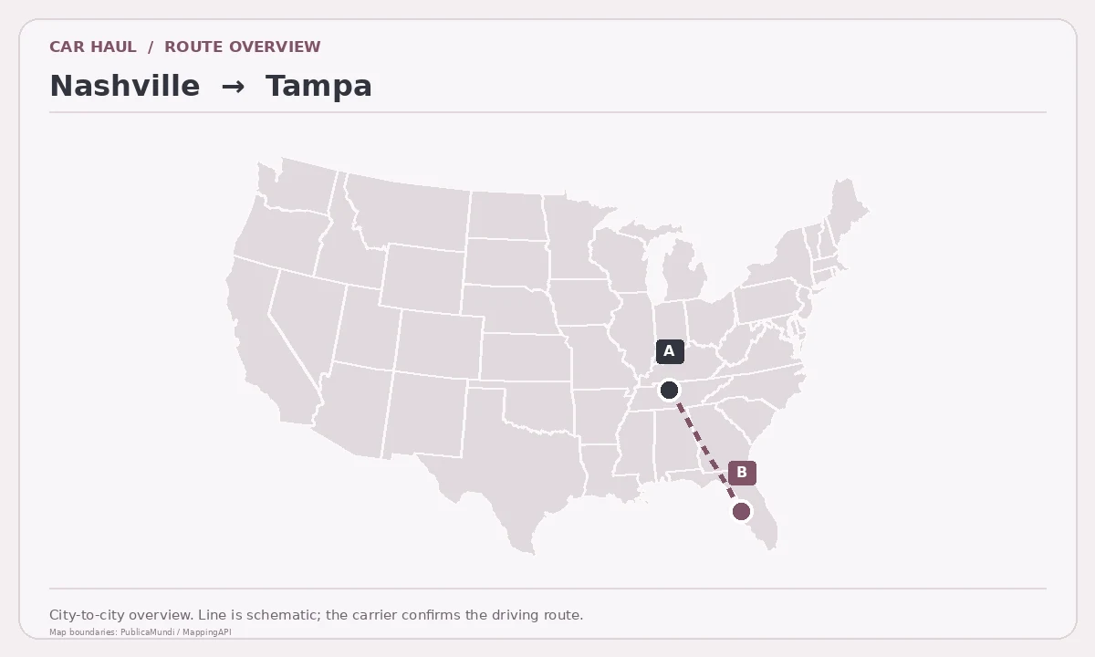 Map showing Nashville as pickup point A and Tampa as delivery point B in the United States; schematic connection.