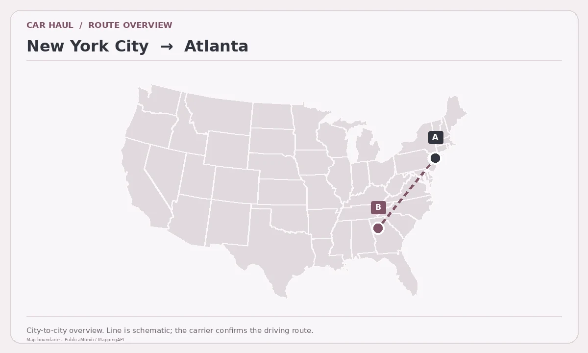Map showing New York City as pickup point A and Atlanta as delivery point B in the United States; schematic connection.