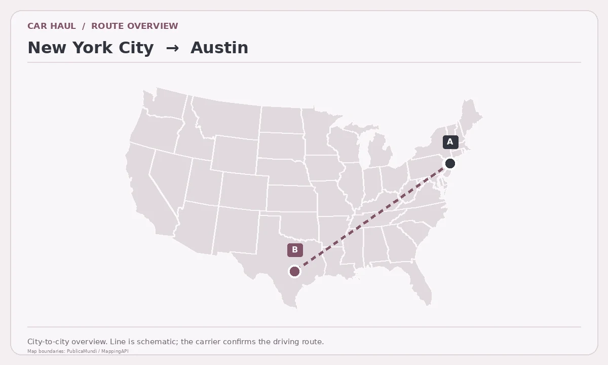 Map showing New York City as pickup point A and Austin as delivery point B in the United States; schematic connection.
