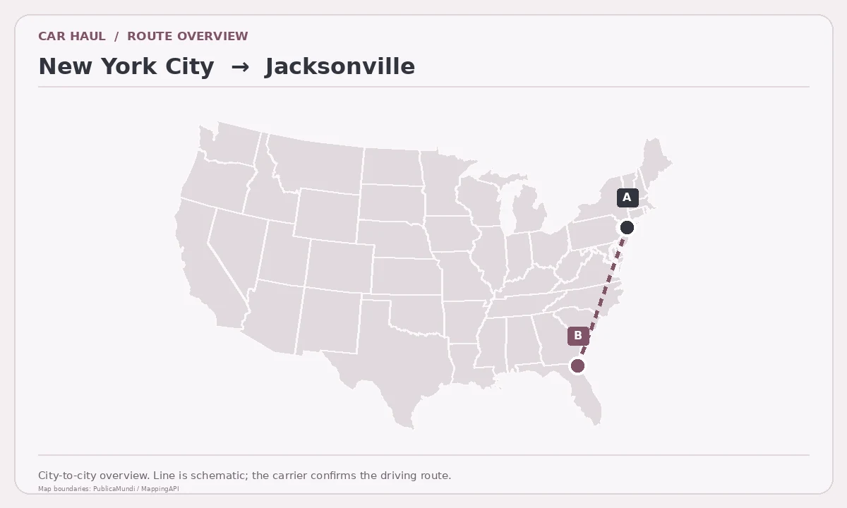 Map showing New York City as pickup point A and Jacksonville as delivery point B in the United States; schematic connection.