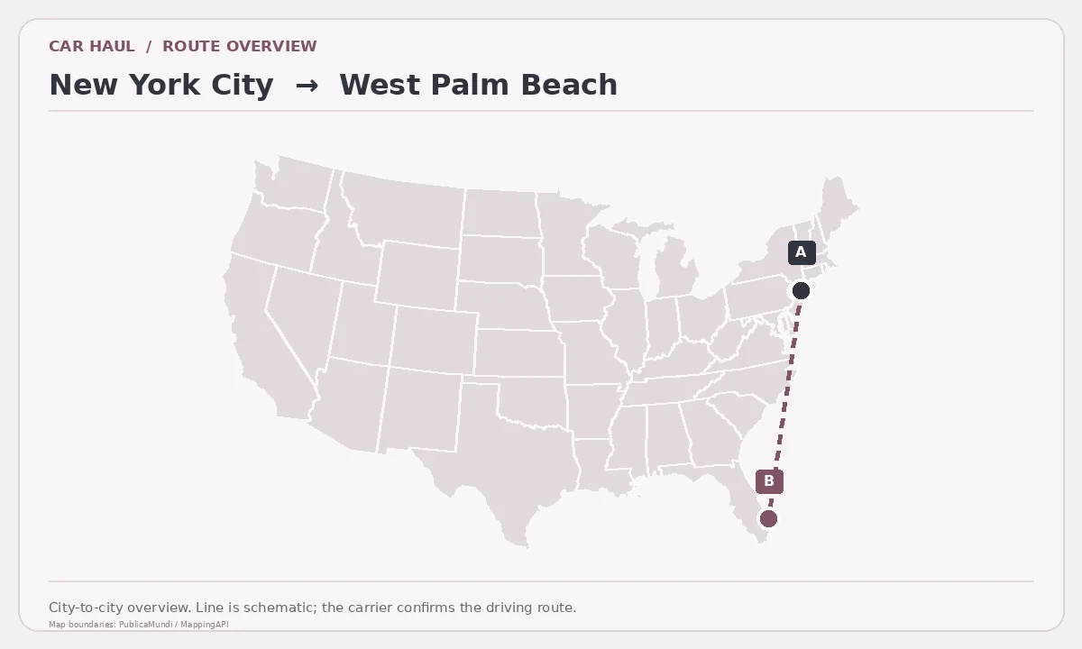 Map showing New York City as pickup point A and West Palm Beach as delivery point B in the United States; schematic connection.