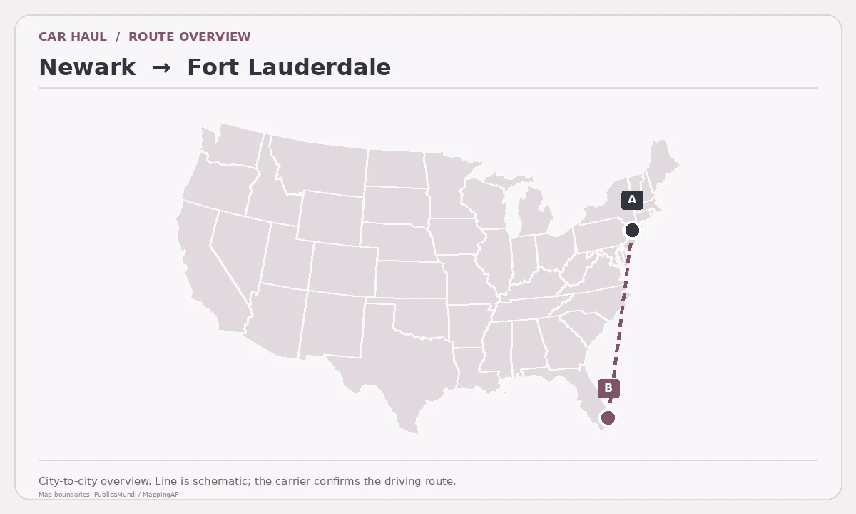 Map showing Newark as pickup point A and Fort Lauderdale as delivery point B in the United States; schematic connection.
