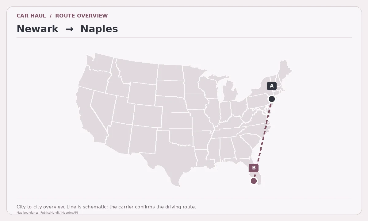 Map showing Newark as pickup point A and Naples as delivery point B in the United States; schematic connection.
