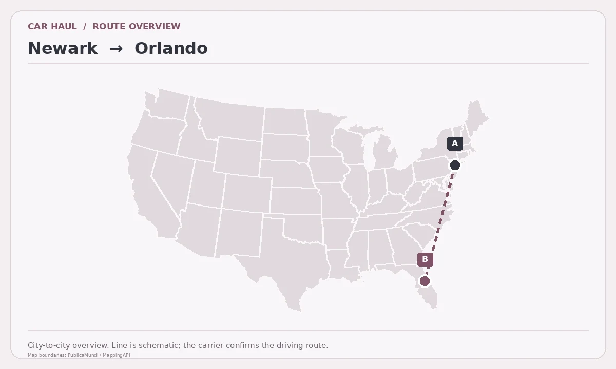 Map showing Newark as pickup point A and Orlando as delivery point B in the United States; schematic connection.