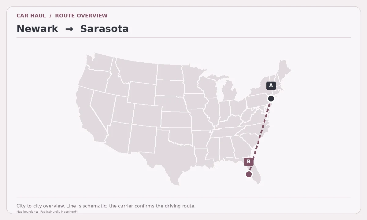 Map showing Newark as pickup point A and Sarasota as delivery point B in the United States; schematic connection.