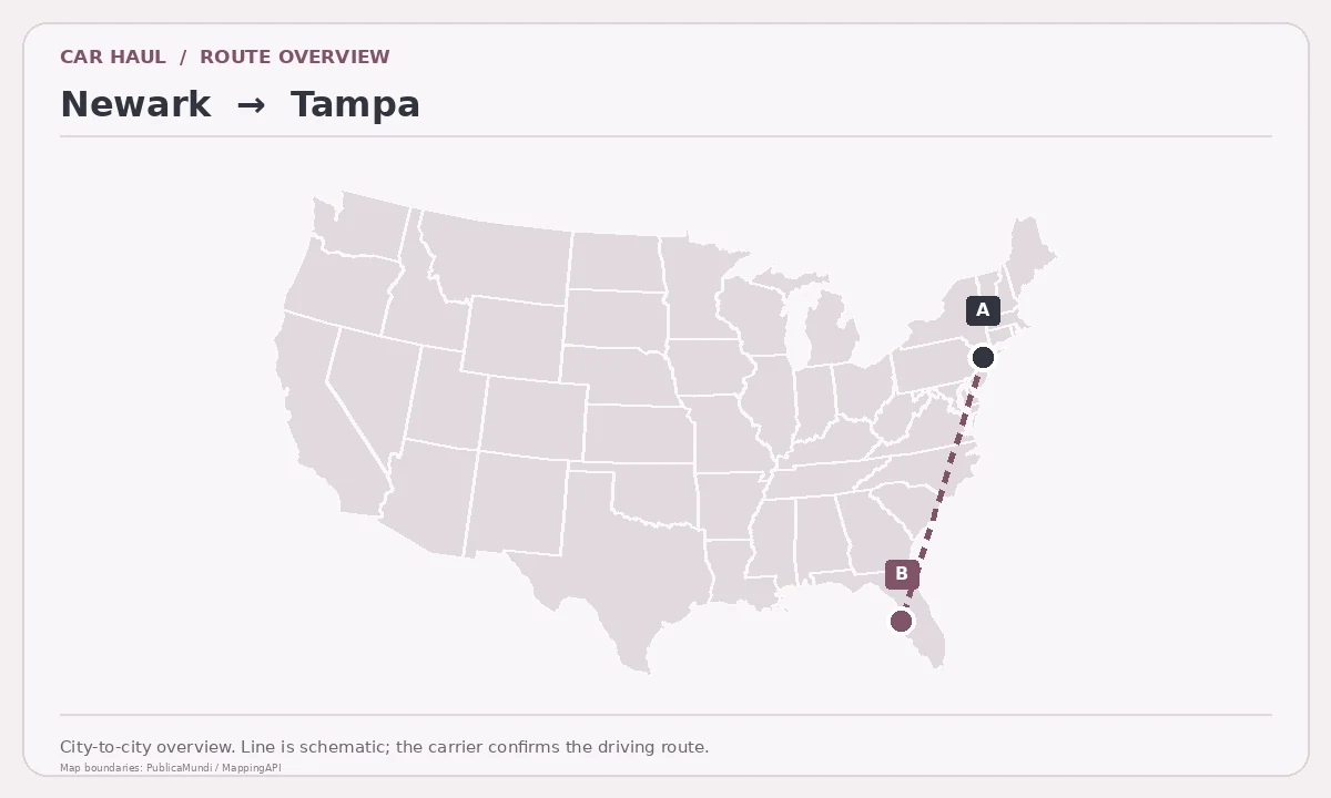 Map showing Newark as pickup point A and Tampa as delivery point B in the United States; schematic connection.