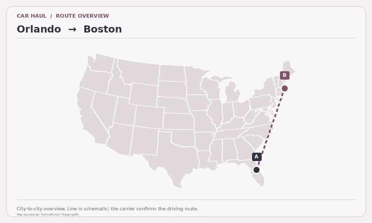 Map showing Orlando as pickup point A and Boston as delivery point B in the United States; schematic connection.