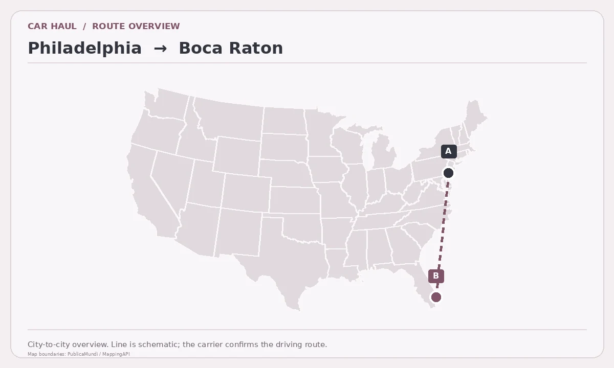 Map showing Philadelphia as pickup point A and Boca Raton as delivery point B in the United States; schematic connection.
