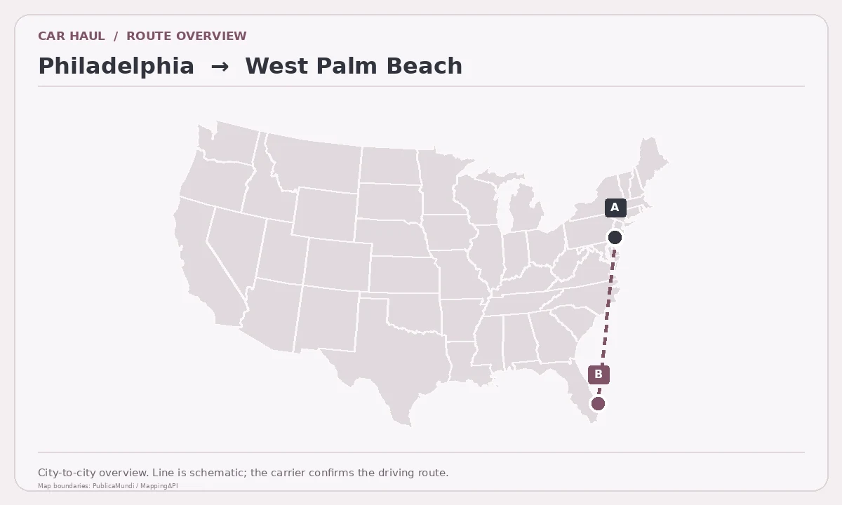Map showing Philadelphia as pickup point A and West Palm Beach as delivery point B in the United States; schematic connection.