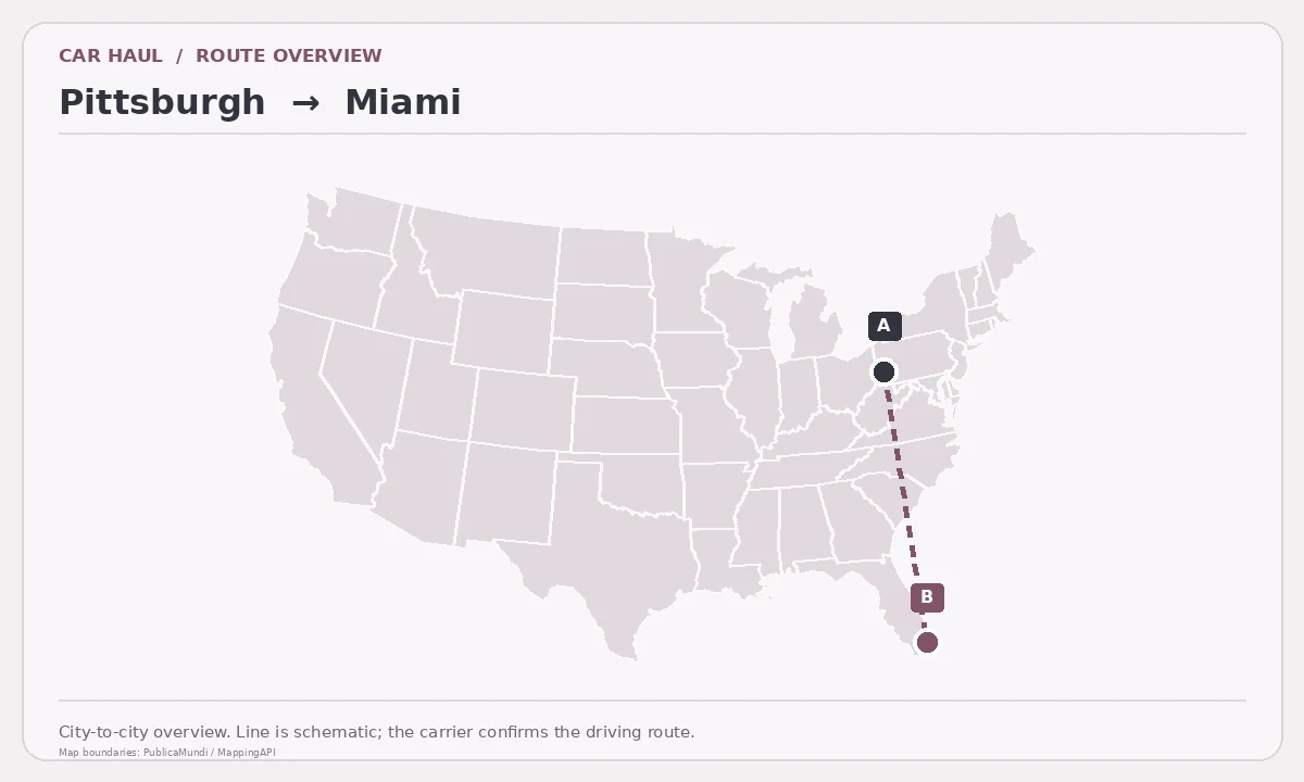 Map showing Pittsburgh as pickup point A and Miami as delivery point B in the United States; schematic connection.