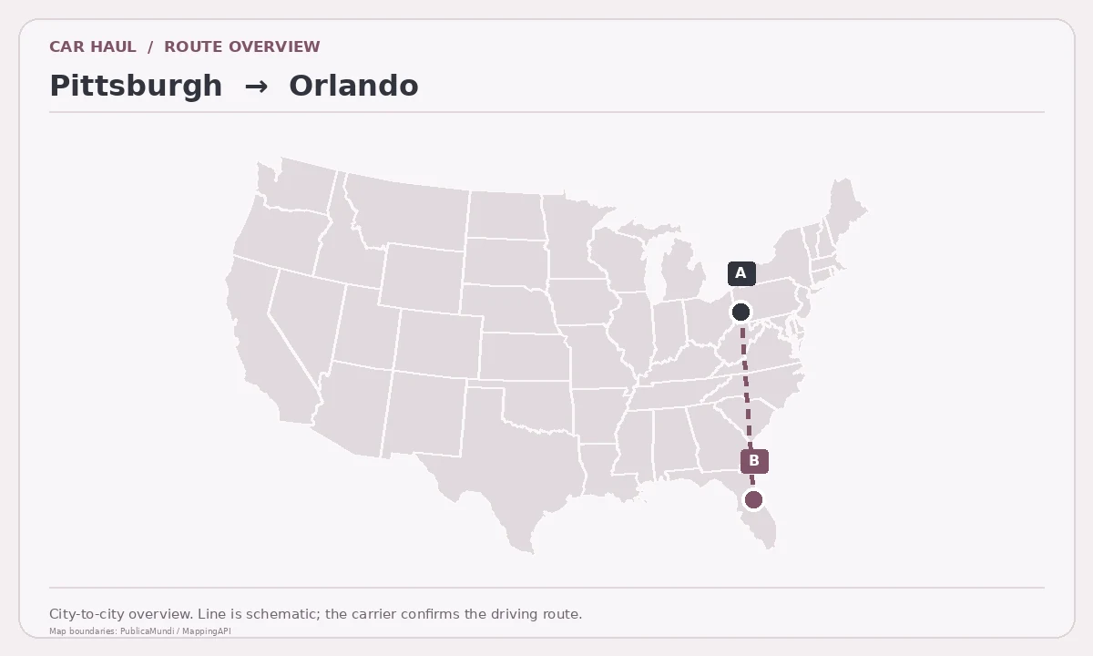 Map showing Pittsburgh as pickup point A and Orlando as delivery point B in the United States; schematic connection.