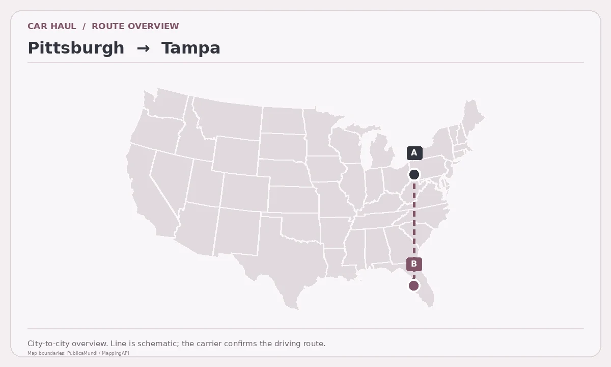 Map showing Pittsburgh as pickup point A and Tampa as delivery point B in the United States; schematic connection.