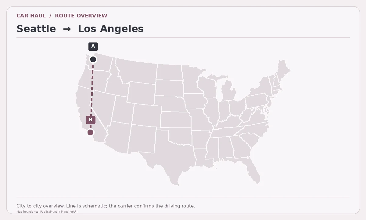 Map showing Seattle as pickup point A and Los Angeles as delivery point B in the United States; schematic connection.