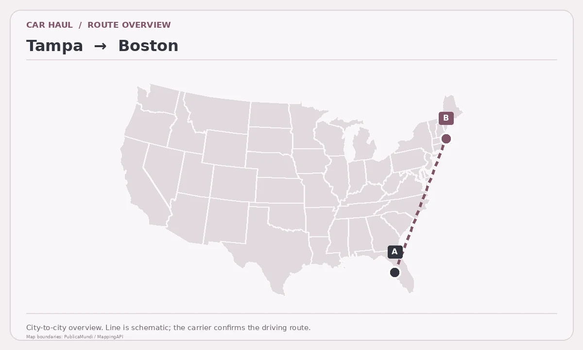 Map showing Tampa as pickup point A and Boston as delivery point B in the United States; schematic connection.