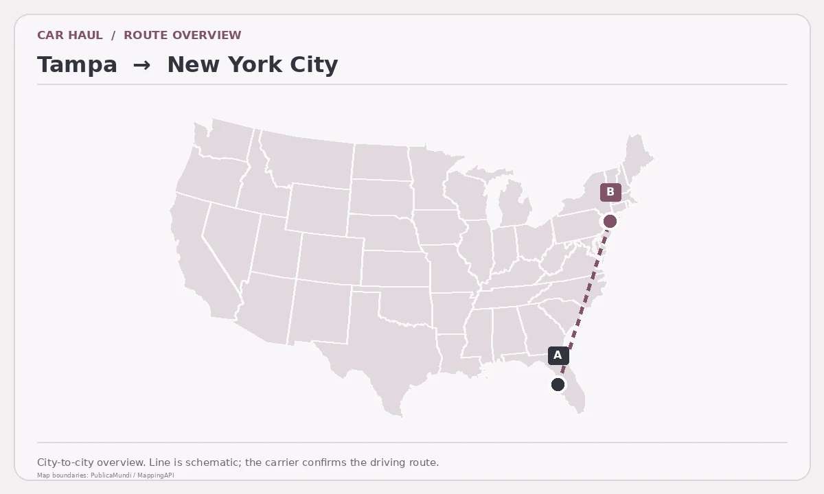 Map showing Tampa as pickup point A and New York City as delivery point B in the United States; schematic connection.