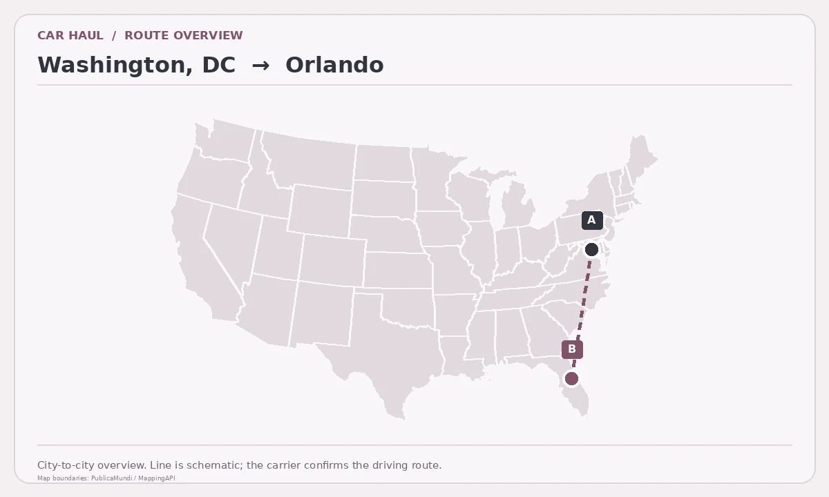 Map showing Washington, DC as pickup point A and Orlando as delivery point B in the United States; schematic connection.