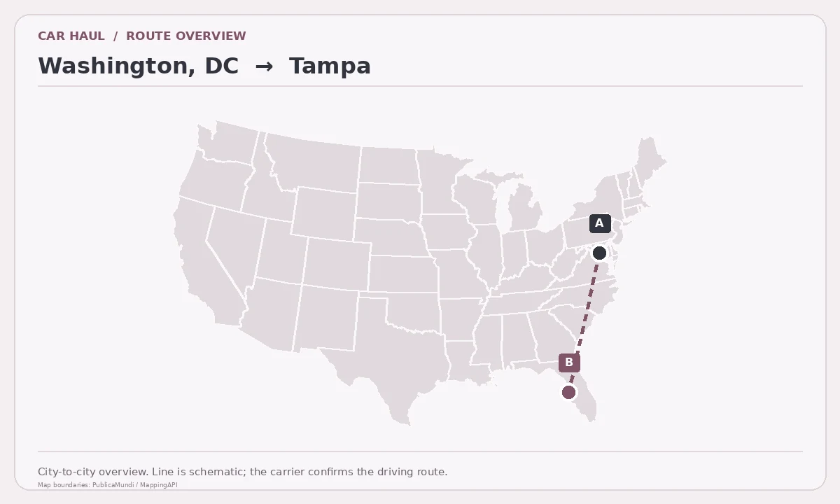Map showing Washington, DC as pickup point A and Tampa as delivery point B in the United States; schematic connection.